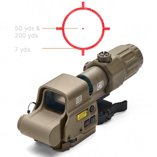 EOTech FDE Holographic Combo HHSVIIITAN