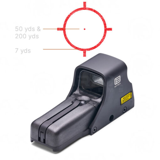 EOTech HWS 512 Holographic Sight 512.A65 Red Circle Dot